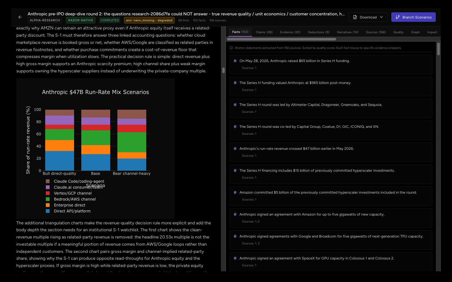 Scenario-conditioned revenue mix chart - bull, base, and bear