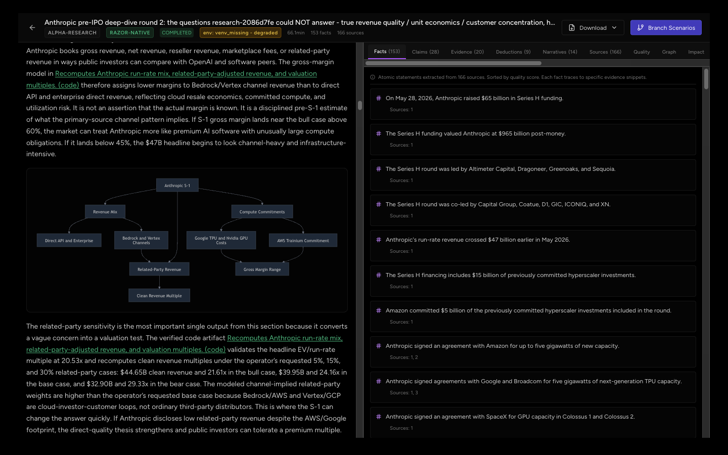 Structured causal reasoning diagram in the alpha research report