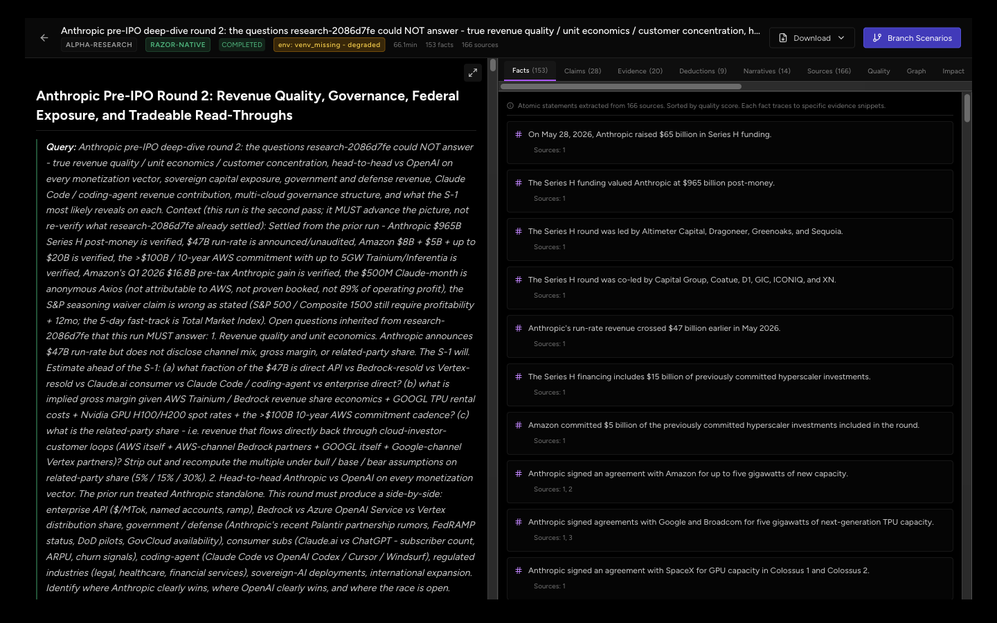 Anthropic pre-IPO alpha research report - executive summary
