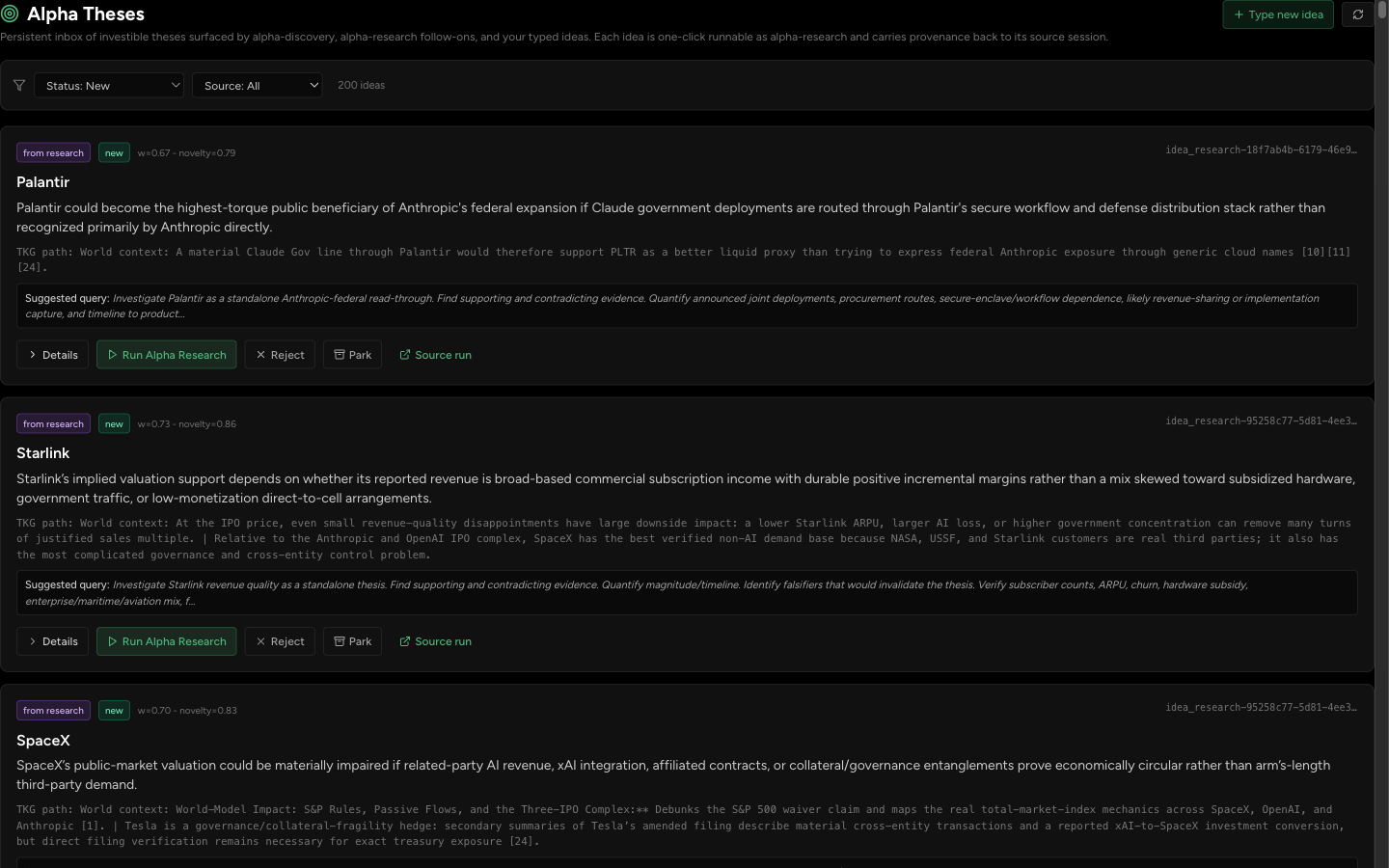 Alpha theses - tradeable opportunities with supporting evidence