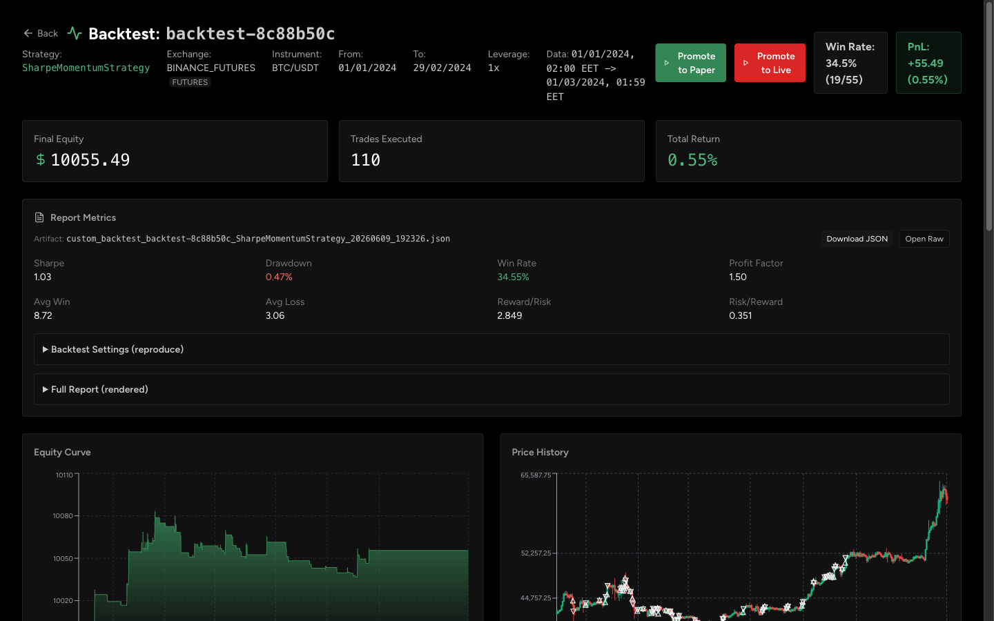 Winning backtest loaded - equity curve, trade log, and performance stats